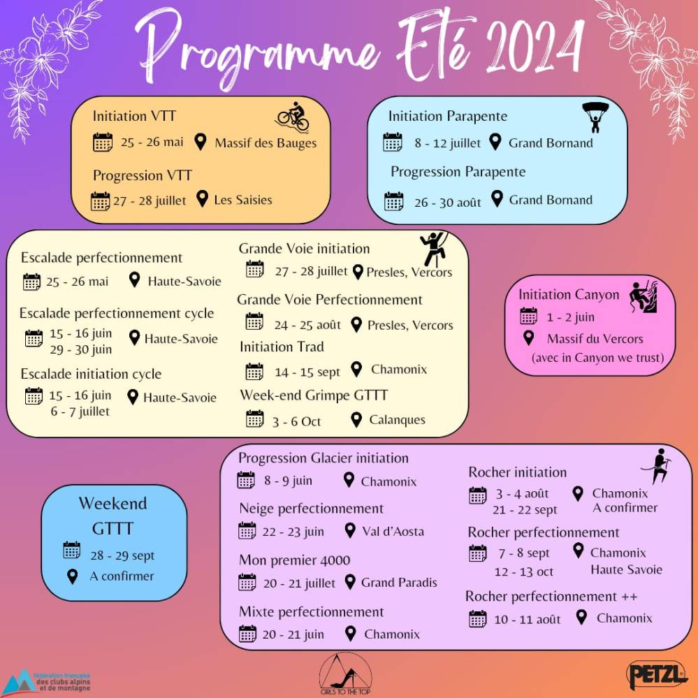 printemps été 2024